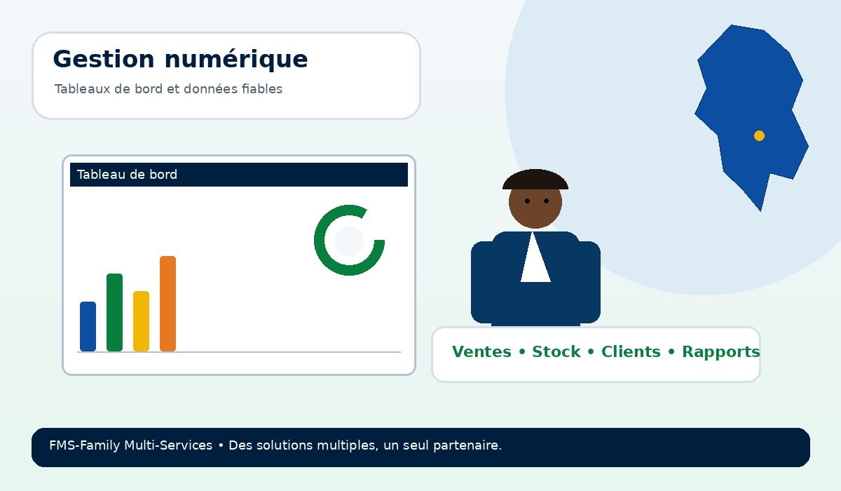 Gestion numérique des entreprises