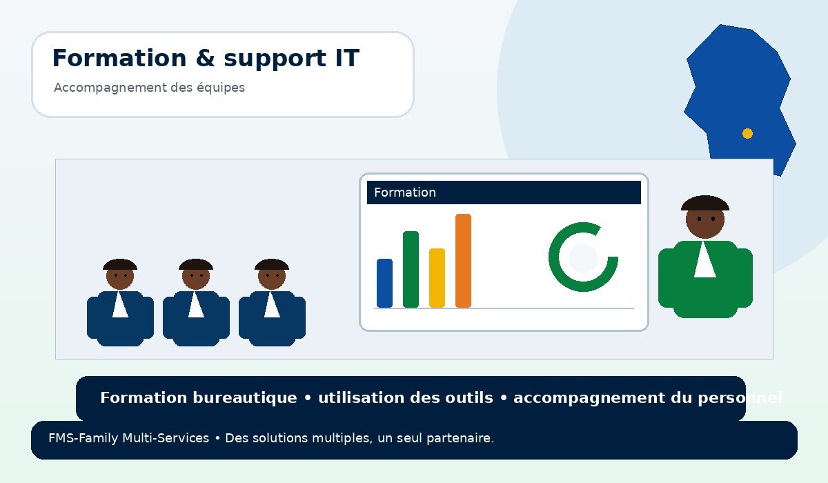 Support informatique, formation et accompagnement